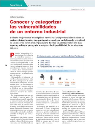 70
Automática e Instrumentación	 Noviembre 2014 / n.º 467
Soluciones  CIBERSEGURIDAD
Ciberseguridad
Conocer y categorizar
las vulnerabilidades
de un entorno industrial
P
roteger un entorno en la
automatización industrial
y control de procesos es
un reto que no solo deben resolver
las comunicaciones y datos tradi-
cionales de un entorno IT, ya que
en el entorno de la automatización
entran en juego procesos en tiem-
po real con un impacto mayor en
el entorno. Este impacto incluye
costes de producción por paradas
no programadas y las consecuencias
que ello supone.
Años atrás, la red industrial y la
red IT estaban técnicamente aisla-
das. Con la integración de ambas
redes se han conseguido muchas
mejoras, pero a su vez el riesgo ha
incrementado exponencialmen-
te debido a que se han quedado
expuestas a los mismos riesgos y
amenazas sin tener las mismas
seguridades.
Un error típico es pensar que una
red aislada es una red segura. No
importa cuántas zonas de seguridad
se creen ni cuantos firewalls peri-
metrales se instalen; siempre habrá
un acceso, tanto de entrada como
de salida, que puede facilitar un
ataque. La disposición para aceptar
las amenazas como una constante
en todas las actividades ayudará a
entender el riesgo y, por tanto, a
mitigarlo.
La amenaza más común a un en-
torno de control es la producida por
un daño colateral desde un sistema
vulnerable con visibilidad a la red
industrial. Los dispositivos de cam-
po, debido a su difícil acceso desde
el exterior, pueden ser atacados de
forma indirecta a través de sistemas
comprometidos dentro de una red
interconectada, los cuales tienen
sistemas operativos y aplicaciones
vulnerables.
Hay mucho que aprender de la
seguridad IT, entre otras cosas
porque su recorrido es mucho más
extenso. La gestión y evaluación de
riesgos y amenazas también está
mucho más desarrollada; sin em-
bargo, esta evaluación no siempre
se puede aplicar a nuestro entorno
debido al impacto que ello puede
suponer sobre el mismo.
¿Cuál es la relación entre
amenazas y vulnerabilidades?
Las amenazas pueden ser ocasio-
nadas por el propio sistema o por
la interacción humana. Muchas
organizaciones tienen un conoci-
miento limitado sobre el origen y
objeto de una amenaza, ya que la
percepción tradicional suele estar
ligada a una incidencia mecánica
y no a la lógica del proceso.
Una vulnerabilidad es un fallo en
el proceso o en el sistema del cual
se aprovecha una amenaza con
objeto de comprometerlo. Cuanto
más vulnerable sea un sistema,
mayor será el riesgo al que nos
enfrentamos.
Conocer los procesos o disciplinas necesarias que permitan identificar las
acciones intencionadas que pueden desencadenar un fallo en la seguridad
de un entorno es un primer paso para diseñar una infraestructura más
segura y robusta, que ayude a asegurar la disponibilidad de los sistemas
críticos.
 