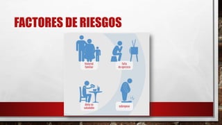 FACTORES DE RIESGOS
 