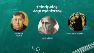 Principales
Representates
TOMAS DE
AQUINO
DUNS ESCOTO
GUILLERMO OCCAM
 