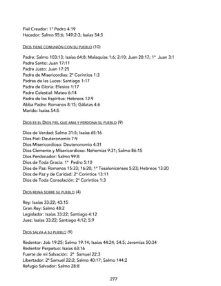 277
Fiel Creador: 1ª Pedro 4:19
Hacedor: Salmo 95:6; 149:2-3; Isaías 54:5
DIOS TIENE COMUNIÓN CON SU PUEBLO (10)
Padre: Salmo 103:13; Isaías 64:8; Malaquías 1:6; 2:10; Juan 20:17; 1ª Juan 3:1
Padre Santo: Juan 17:11
Padre Justo: Juan 17:25
Padre de Misericordias: 2ª Corintios 1:3
Padres de las Luces: Santiago 1:17
Padre de Gloria: Efesios 1:17
Padre Celestial: Mateo 6:14
Padre de los Espíritus: Hebreos 12:9
Abba Padre: Romanos 8:15; Gálatas 4:6
Marido: Isaías 54:5
DIOS ES EL DIOS FIEL QUE AMA Y PERDONA SU PUEBLO (9)
Dios de Verdad: Salmo 31:5; Isaías 65:16
Dios Fiel: Deuteronomio 7:9
Dios Misericordioso: Deuteronomio 4:31
Dios Clemente y Misericordioso: Nehemías 9:31; Salmo 86:15
Dios Perdonador: Salmo 99:8
Dios de Toda Gracia: 1ª Pedro 5:10
Dios de Paz: Romanos 15:33; 16:20; 1ª Tesalonicenses 5:23; Hebreos 13:20
Dios de Paz y de Caridad: 2ª Corintios 13:11
Dios de Toda Consolación: 2ª Corintios 1:3
DIOS REINA SOBRE SU PUEBLO (4)
Rey: Isaías 33:22; 43:15
Gran Rey: Salmo 48:2
Legislador: Isaías 33:22; Santiago 4:12
Juez: Isaías 33:22; Santiago 4:12; 5:9
DIOS SALVA A SU PUEBLO (9)
Redentor: Job 19:25; Salmo 19:14; Isaías 44:24; 54:5; Jeremías 50:34
Redentor Perpetuo: Isaías 63:16
Fuerte de mi Salvación: 2ª Samuel 22:3
Libertador: 2ª Samuel 22:2; Salmo 40:17; Salmo 144:2
Refugio Salvador: Salmo 28:8
 