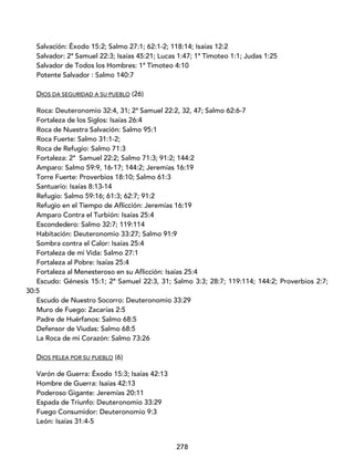 278
Salvación: Éxodo 15:2; Salmo 27:1; 62:1-2; 118:14; Isaías 12:2
Salvador: 2ª Samuel 22:3; Isaías 45:21; Lucas 1:47; 1ª Timoteo 1:1; Judas 1:25
Salvador de Todos los Hombres: 1ª Timoteo 4:10
Potente Salvador : Salmo 140:7
DIOS DA SEGURIDAD A SU PUEBLO (26)
Roca: Deuteronomio 32:4, 31; 2ª Samuel 22:2, 32, 47; Salmo 62:6-7
Fortaleza de los Siglos: Isaías 26:4
Roca de Nuestra Salvación: Salmo 95:1
Roca Fuerte: Salmo 31:1-2;
Roca de Refugio: Salmo 71:3
Fortaleza: 2ª Samuel 22:2; Salmo 71:3; 91:2; 144:2
Amparo: Salmo 59:9, 16-17; 144:2; Jeremías 16:19
Torre Fuerte: Proverbios 18:10; Salmo 61:3
Santuario: Isaías 8:13-14
Refugio: Salmo 59:16; 61:3; 62:7; 91:2
Refugio en el Tiempo de Aflicción: Jeremías 16:19
Amparo Contra el Turbión: Isaías 25:4
Escondedero: Salmo 32:7; 119:114
Habitación: Deuteronomio 33:27; Salmo 91:9
Sombra contra el Calor: Isaías 25:4
Fortaleza de mi Vida: Salmo 27:1
Fortaleza al Pobre: Isaías 25:4
Fortaleza al Menesteroso en su Aflicción: Isaías 25:4
Escudo: Génesis 15:1; 2ª Samuel 22:3, 31; Salmo 3:3; 28:7; 119:114; 144:2; Proverbios 2:7;
30:5
Escudo de Nuestro Socorro: Deuteronomio 33:29
Muro de Fuego: Zacarías 2:5
Padre de Huérfanos: Salmo 68:5
Defensor de Viudas: Salmo 68:5
La Roca de mi Corazón: Salmo 73:26
DIOS PELEA POR SU PUEBLO (6)
Varón de Guerra: Éxodo 15:3; Isaías 42:13
Hombre de Guerra: Isaías 42:13
Poderoso Gigante: Jeremías 20:11
Espada de Triunfo: Deuteronomio 33:29
Fuego Consumidor: Deuteronomio 9:3
León: Isaías 31:4-5
 