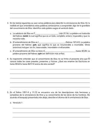 77
____________________________________________________________________________________
____________________________________________________________________________________
3. En los textos siguientes se usan varias palabras para describir la omnisciencia de Dios. En la
medida en que entendemos estas palabras comenzamos a comprender algo de la grandeza
del conocimiento de Dios. Identifica cada palabra según el versículo dado.
a. La sabiduría de Dios es P (Job 37:16). La palabra es traducida
del hebreo tamin, la cual significa que es un todo, completo, entero, impecable y que no
necesita nada.
b. El entendimiento de Dios es I (Salmos 147:4-5). La palabra
proviene del hebreo ayin, que significa lo que es innumerable o incontable. Otros
sinónimos incluyen: sin fin, inescrutable, insondable e inalcanzable.
c. El entendimiento de Dios no tiene A (Isaías 40:28). La
palabra proviene del hebreo ayin (ver definición más arriba).
4. Es importante entender que el conocimiento de Dios no se limita al presente sino que Él
conoce todas las cosas pasadas, presentes, y futuras. ¿Qué nos enseñan las Escrituras en
Isaías 44:6-8 e Isaías 46:9-10 acerca de esta verdad?
____________________________________________________________________________________
____________________________________________________________________________________
____________________________________________________________________________________
____________________________________________________________________________________
____________________________________________________________________________________
5. En el Salmo 139:1-4 y 11-12 se encuentra una de las descripciones más hermosas y
completas de la omnisciencia de Dios y su conocimiento de las obras de los hombres. De
acuerdo el bosquejo presentado más abajo, describe el alcance de la omnisciencia de Dios.
a. Versículo 1
_________________________________________________________________________________
_________________________________________________________________________________
_________________________________________________________________________________
 