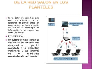  La Red Salón esta concebida para
que cada estudiante de las
secciones de primer grado en
cada escuela se forme a través
del uso de las tecnologías de
información , al menos, dos
veces por semana.
 Criterios son:
 Un Gabinete móvil donde se
encuentran las canaimas una
Computadoras portátil
conectada a un dispositivo
inalámbrico y las canaimas
de los estudiantes
conectadas a la del docente
 
