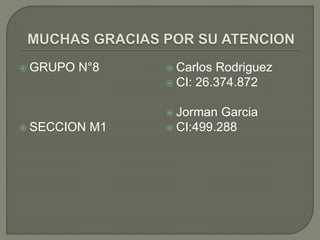  GRUPO N°8
 SECCION M1
 Carlos Rodriguez
 CI: 26.374.872
 Jorman Garcia
 CI:499.288
 