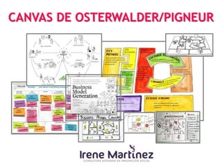 CANVAS DE OSTERWALDER/PIGNEUR
 