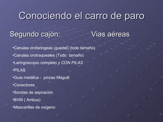Conociendo el carro de paro Segundo cajón: Vias aéreas Canulas orofaringeas (guedel) (todo tamaño) Canulas orotraqueales (Todo  tamaño) Laringoscopio completo  y CON PILAS PILAS Guia metálica -  pinzas Maguill Conectores Sondas de aspiración BVM ( Ambus) Mascarillas de oxigeno 