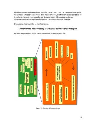 Mezclamos nuestras interacciones virtuales con el cara a cara. Las conversaciones en la
máquina de café sobre las noticias de la noche anterior, o la tira cómica del periódico de
la mañana, han sido reemplazadas por discusiones en videoblogs o contenido
presentado online (personalizando Internet con nuestros puntos de vista).

El creador y el consumidor se han hecho uno.

     La membrana entre lo real y lo virtual se está haciendo más fina.

Estamos empezando a existir simultáneamente en ambas (nota 69).




                             Figura 31. Cambios del conocimiento




                                                                                        78
 