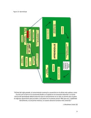 Figura 13. Aprendizaje




"Al final del siglo pasado, el conocimiento comenzó a convertirse en la divisa más valiosa, como
    ocurrió con la tierra en la economía feudal o el capital en la economía industrial. La nueva
 ciencia del aprendizaje debería decirnos que el conocimiento no es sólo un premio que se gana
en algunas oposiciones para acceder a una plaza en el sistema actual. Más que eso, y hablando
         literalmente, no de forma retórica, es nuestro derecho humano más universal."

                                                                          J. Brockman (nota 32)



                                                                                              24
 