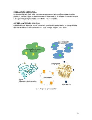 ESPECIALIZACIÓN CONECTADA
La complejidad y la diversidad dan lugar a nodos especializados (una sola entidad no
puede ya conocer todos los elementos necesarios). El acto de aumentar el conocimiento
y del aprendizaje implica nodos conectados y especializados.

CERTEZA CONTINUA EN SUSPENSO
Conocemos parcialmente. Es necesaria una actitud de tolerancia ante la ambigüedad y
la incertidumbre. La certeza es limitada en el tiempo, no para toda la vida.




                            Fig 14. Rasgos del aprendizaje hoy




                                                                                      28
 