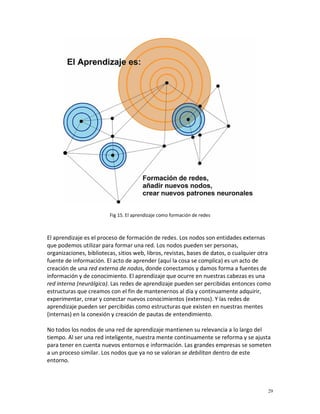 Fig 15. El aprendizaje como formación de redes



El aprendizaje es el proceso de formación de redes. Los nodos son entidades externas
que podemos utilizar para formar una red. Los nodos pueden ser personas,
organizaciones, bibliotecas, sitios web, libros, revistas, bases de datos, o cualquier otra
fuente de información. El acto de aprender (aquí la cosa se complica) es un acto de
creación de una red externa de nodos, donde conectamos y damos forma a fuentes de
información y de conocimiento. El aprendizaje que ocurre en nuestras cabezas es una
red interna (neurálgica). Las redes de aprendizaje pueden ser percibidas entonces como
estructuras que creamos con el fin de mantenernos al día y continuamente adquirir,
experimentar, crear y conectar nuevos conocimientos (externos). Y las redes de
aprendizaje pueden ser percibidas como estructuras que existen en nuestras mentes
(internas) en la conexión y creación de pautas de entendimiento.

No todos los nodos de una red de aprendizaje mantienen su relevancia a lo largo del
tiempo. Al ser una red inteligente, nuestra mente continuamente se reforma y se ajusta
para tener en cuenta nuevos entornos e información. Las grandes empresas se someten
a un proceso similar. Los nodos que ya no se valoran se debilitan dentro de este
entorno.



                                                                                         29
 