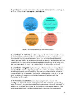 El aprendizaje tiene muchas dimensiones. No hay un modelo o definición que encaje en
todas las situaciones. EL CONTEXTO ES FUNDAMENTAL.




                   Figura 17. Aprendizaje y dominios del conocimiento (nota 43)



El Aprendizaje de transmisión se basa en puntos de vista tradicionales. El aprendiz
es introducido en un sistema y, a través de conferencias y cursos, se le expone a un
conocimiento estructurado. Este dominio es útil para la construcción de elementos
básicos del conocimiento de un campo o disciplina. Sin embargo, resulta un modelo caro
de aplicar (un instructor, veinte estudiantes) y está en contradicción con la forma en la
que ocurre gran parte de nuestro aprendizaje (social, en dos sentidos, continuo).

El Aprendizaje emergente implica un mayor énfasis en el conocimiento y reflexión
del aprendiz. El estudiante adquiere y crea (o como mínimo, interioriza) conocimiento.
Este dominio es eficaz para el aprendizaje profundo, y puede fomentar la innovación y
un nivel más alto de conocimiento. El modelo es difícil de aplicar a gran escala, ya que
exige competencia y pensamiento crítico en cada aprendiz, así como una alta
familiaridad con la materia.

El Dominio de Adquisición de aprendizaje es exploratorio y basado en la
investigación. El aprendiz tiene el control para definir el conocimiento que necesita, y
entra activamente en el proceso para encontrar motivaciones e intereses personales. El
aprendizaje autodirigido puro puede ser una preocupación en algunas organizaciones,
especialmente cuando se espera del estudiante que encuentre soluciones claras y

                                                                                           34
 