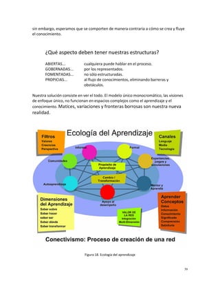 sin embargo, esperamos que se comporten de manera contraria a cómo se crea y fluye
el conocimiento.



       ¿Qué aspecto deben tener nuestras estructuras?
       ABIERTAS...           cualquiera puede hablar en el proceso.
       GOBERNADAS...         por los representados.
       FOMENTADAS...         no sólo estructuradas.
       PROPICIAS...          al flujo de conocimientos, eliminando barreras y
                             obstáculos.

Nuestra solución consiste en ver el todo. El modelo único monocromático, las visiones
de enfoque único, no funcionan en espacios complejos como el aprendizaje y el
conocimiento. Matices, variaciones y fronteras borrosas son nuestra nueva
realidad.




                             Fígura 18. Ecología del aprendizaje


                                                                                        39
 