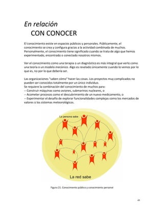 En relación
  CON CONOCER
El conocimiento existe en espacios públicos y personales. Públicamente, el
conocimiento se crea y configura gracias a la actividad combinada de muchos.
Personalmente, el conocimiento tiene significado cuando se trata de algo que hemos
experimentado, encontrado o conectado nosotros mismos.

Ver el conocimiento como una terapia o un diagnóstico es más integral que verlo como
una teoría o un modelo mecánico. Algo es revelado únicamente cuando lo vemos por lo
que es, no por lo que debería ser.

Las organizaciones "saben cómo" hacer las cosas. Los proyectos muy complicados no
pueden ser conocidos totalmente por un único individuo.
Se requiere la combinación del conocimiento de muchos para:
-- Construir máquinas como aviones, submarinos nucleares, o
-- Acometer procesos como el descubrimiento de un nuevo medicamento, o
-- Experimentar el desafío de explorar funcionalidades complejas como los mercados de
valores o los sistemas meteorológicos.




                   Figura 21. Conocimiento público y conocimiento personal



                                                                                     49
 