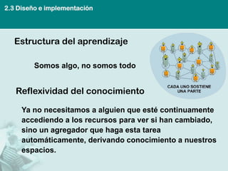 2.3 Diseño e implementación




   Estructura del aprendizaje

         Somos algo, no somos todo


   Reflexividad del conocimiento

     Ya no necesitamos a alguien que esté continuamente
     accediendo a los recursos para ver si han cambiado,
     sino un agregador que haga esta tarea
     automáticamente, derivando conocimiento a nuestros
     espacios.
 
