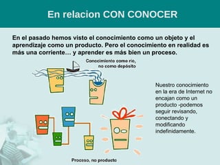 En relacion CON CONOCER En el pasado hemos visto el conocimiento como un objeto y el aprendizaje como un producto. Pero el conocimiento en realidad es más una corriente… y aprender es más bien un proceso. Nuestro conocimiento en la era de Internet no encajan como un producto -podemos seguir revisando, conectando y modificando indefinidamente. 
