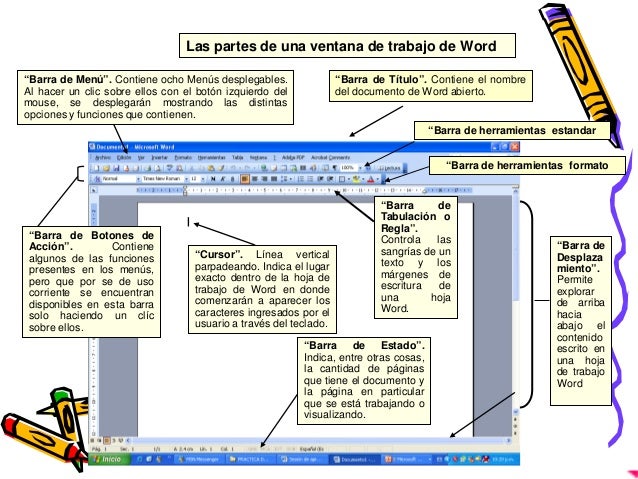 Todas Las Partes De Microsoft Word es.slideshare.net