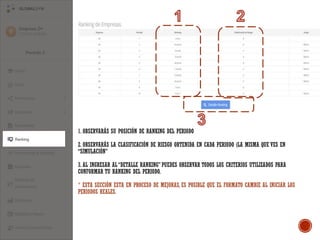 1. OBSERVARÁS SU POSICIÓN DE RANKING DEL PERIODO
2. OBSERVARÁS LA CLASIFICACIÓN DE RIESGO OBTENIDA EN CADA PERIODO (LA MISMA QUE VES EN
“SIMULACIÓN”
3. AL INGRESAR AL “DETALLE RANKING” PUEDES OBSERVAR TODOS LOS CRITERIOS UTILIZADOS PARA
CONFORMAR TU RANKING DEL PERIODO.
* ESTA SECCIÓN ESTA EN PROCESO DE MEJORAS, ES POSIBLE QUE EL FORMATO CAMBIE AL INICIAR LOS
PERIODOS REALES.
 