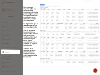 Este resumen
muestra todos los
formularios y
contratos guardados
por la empresa, solo
los formularios aquí
guardados serán
utilizados para su
procesamiento.
Es importante que se
revise antes de que
termine el periodo.
Esta es la misma
información que
llegará a sus correos
con la carta de
confirmación, si ahí
encuentra algún
error, debe
comunicarse con su
docente en el plazo
establecido.
Además de lo
anterior, se tiene
información de
cuando, donde y
quien guardo cada
formulario
 