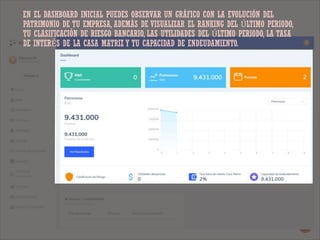 EN EL DASHBOARD INICIAL PUEDES OBSERVAR UN GRÁFICO CON LA EVOLUCIÓN DEL
PATRIMONIO DE TU EMPRESA, ADEMÁS DE VISUALIZAR EL RANKING DEL ÚLTIMO PERIODO,
TU CLASIFICACIÓN DE RIESGO BANCARIO, LAS UTILIDADES DEL ÚLTIMO PERIODO, LA TASA
DE INTERÉS DE LA CASA MATRIZ Y TU CAPACIDAD DE ENDEUDAMIENTO.
 