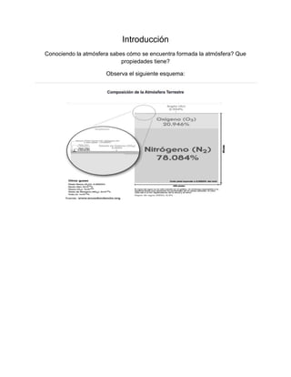 Introducción
Conociendo la atmósfera sabes cómo se encuentra formada la atmósfera? Que
propiedades tiene?
Observa el siguiente esquema:

 