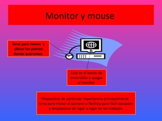 Monitor y mouse  Este es el botón de encendido o apagar el monitor  Dispositivo de particular importancia principalmente  sirve para mover el puntero o flechita para fácil ubicación y desplazarse de lugar a lugar en los trabajos. Sirve para mover  y ubicar los puntos donde queramos  