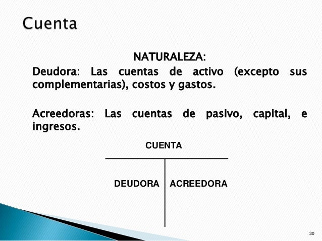 El Capital Es De Naturaleza Deudora O Acreedora es.slideshare.net