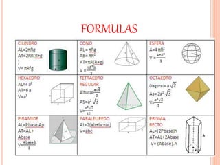 FORMULAS
 