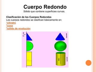 Cuerpo Redondo
Sólido que contiene superficies curvas.
Clasificación de los Cuerpos Redondos
Los cuerpos redondos se clasifican básicamente en:
*cilindro
*cono
*sólido de revolución
 