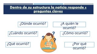 ¿Qué ocurrió?
¿Cuándo ocurrió?
¿Dónde ocurrió? ¿A quién le
ocurrió?
¿Cómo ocurrió?
¿Por qué
ocurrió?
 