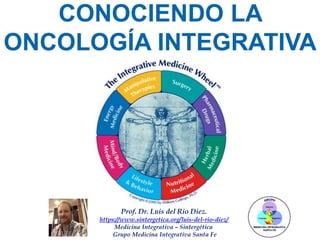 CONOCIENDO LA
ONCOLOGÍA INTEGRATIVA
Prof. Dr. Luis del Rio Diez.
https://www.sintergetica.org/luis-del-rio-diez/
Medicina Integrativa – Sintergética
Grupo Medicina Integrativa Santa Fe
 