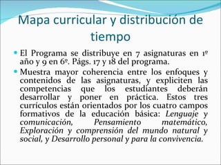 Mapa curricular y distribución de tiempo El Programa se distribuye en 7 asignaturas en 1º año y 9 en 6º. Págs. 17 y 18 del programa.  Muestra  mayor  coherencia   entre los enfoques y contenidos de las asignaturas, y expliciten las competencias que los estudiantes deberán desarrollar y poner en práctica. Estos tres currículos están orientados por los cuatro campos formativos de la educación básica:  Lenguaje y comunicación, Pensamiento matemático, Exploración y comprensión del mundo natural y social, y Desarrollo personal y para la convivencia. 