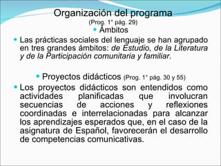 Ámbitos Las prácticas sociales del lenguaje se han agrupado en tres grandes ámbitos:  de Estudio, de la Literatura y de la Participación comunitaria y familiar. Proyectos didácticos  (Prog. 1° pág. 30 y 55) Los proyectos didácticos son entendidos como actividades planificadas que involucran secuencias de acciones y reflexiones coordinadas e interrelacionadas para alcanzar los aprendizajes esperados que, en el caso de la asignatura de Español, favorecerán el desarrollo de competencias comunicativas. Organización del programa (Prog. 1° pág. 29) 