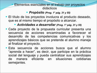 Elementos esenciales en el trabajo por proyectos didácticos Propósito  (Prog. 1° pág. 31 y 55) El título de los proyectos involucra el producto deseado, que es al mismo tiempo el propósito a alcanzar. Actividades a desarrollar  (Prog. 1° pág. 31 y 55)  Cada proyecto de la propuesta curricular presenta una secuencia de acciones encaminadas a favorecer el desarrollo de las competencias comunicativas y los aprendizajes básicos que se pretende el alumno maneje al finalizar el proyecto. Esta secuencia de acciones busca que el alumno “aprenda a hacer”, es decir, que participe en la práctica social del lenguaje y pueda centralizar sus aprendizajes de manera eficiente en situaciones cotidianas semejantes. 