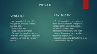 VENTAJAS
• Acceso de información,
imágenes, audios, videos,
juegos, etc.
• Interactividad
• Captura la atención
• Se pueden realizar pagos,
trámites y en algunas escuelas
existe el servicio de tareas y
notas
DESVENTAJAS
• En el caso de las empresas u
otras instituciones es peligroso
colgar datos confidenciales.
• Ciertos ordenadores
normalmente son mucho más
vulnerables a ataques de virus,
troyanos, espías, etc.
• La dependencia del sistema a la
conexión de Internet.
WEB 4.0
 