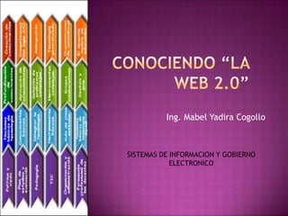 CONOCIENDO “LA WEB 2.0” Ing. Mabel Yadira Cogollo SISTEMAS DE INFORMACION Y GOBIERNO ELECTRONICO 