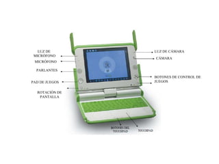 MICRÓFONO PARLANTES LUZ DE  MICRÓFONO ROTACIÓN DE PANTALLA PAD DE JUEGOS LUZ DE CÁMARA CÁMARA BOTONES DE CONTROL DE JUEGOS  