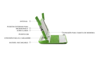 ANTENAS PUERTOS EXTERNOS PARA MICRÓFONOS Y AURICULARES PUERTO USB CONEXIÓN PARA EL CARGADOR BATERÍA  RECARGABLE CONEXIÓN PARA TARJETA DE MEMORIA SD 