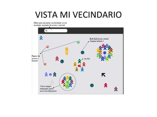 VISTA MI VECINDARIO 