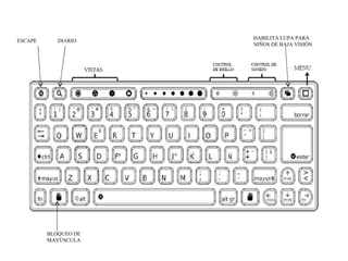 HABILITA LUPA PARA NIÑOS DE BAJA VISIÓN ESCAPE DIARIO BLOQUEO DE MAYÚSCULA 