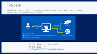 Polybase
PolyBase es una tecnología que accede y combina los datos tanto relacionales como no
relacionales internamente en SQL Server
SELECT * FROM dbo.DatosRFIDI95
WHERE Speed > 75
OPTION (FORCE EXTERNALPUSHDOWN);
 