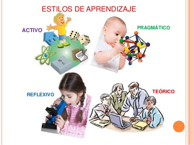 Conociendo mi estilo de aprendizaje