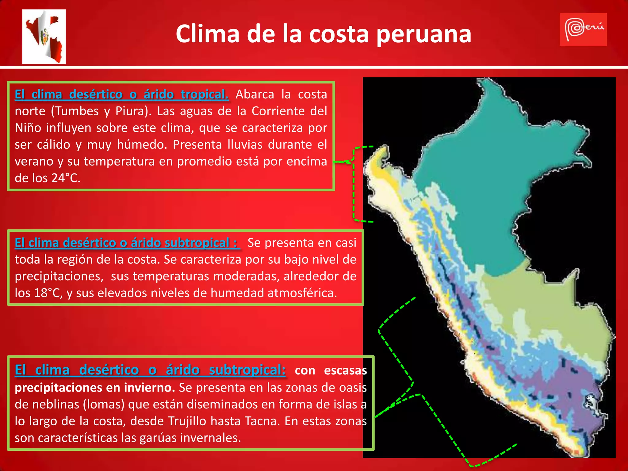 Clima de la costa peruana

El clima desértico o árido tropical. Abarca la costa
norte (Tumbes y Piura). Las aguas de la Corriente del
Niño influyen sobre este clima, que se caracteriza por
ser cálido y muy húmedo. Presenta lluvias durante el
verano y su temperatura en promedio está por encima
de los 24°C.



El clima desértico o árido subtropical : Se presenta en casi
toda la región de la costa. Se caracteriza por su bajo nivel de
precipitaciones, sus temperaturas moderadas, alrededor de
los 18°C, y sus elevados niveles de humedad atmosférica.




El clima desértico o árido subtropical: con escasas
precipitaciones en invierno. Se presenta en las zonas de oasis
de neblinas (lomas) que están diseminados en forma de islas a
lo largo de la costa, desde Trujillo hasta Tacna. En estas zonas
son características las garúas invernales.
 