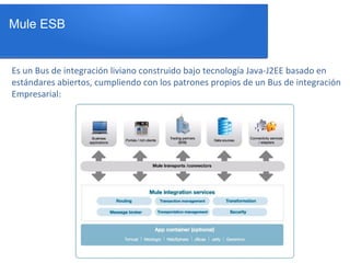 Es un Bus de integración liviano construido bajo tecnología Java-J2EE basado en
estándares abiertos, cumpliendo con los patrones propios de un Bus de integración
Empresarial:
Mule ESB
 