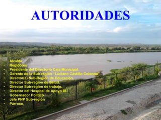 AUTORIDADES


•   Alcalde
•   Regidores
•   Presidente del Directorio Caja Municipal.
•   Gerente de la Sub-región “Luciano Castillo Colonna”.
•   Director(a) Sub-Región de Educación.
•   Director Sub-región de Salud.
•   Director Sub-región de trabajo.
•   Director del Hospital de Apoyo III.
•   Gobernador Político
•   Jefe PNP Sub-región
•   Párroco.
 