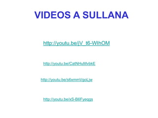VIDEOS A SULLANA

  http://youtu.be/jV_t6-WIhOM


  http://youtu.be/CatNHuMvbkE



 http://youtu.be/s6xmmVgoLjw



  http://youtu.be/xS-B6Fyeqgs
 