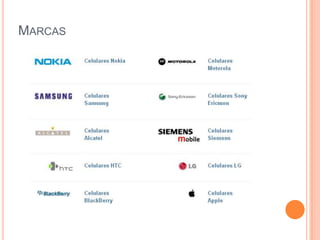MARCAS
 