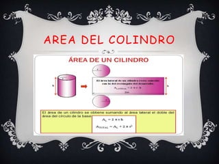 Cono,cilindro y esfera | PPTX