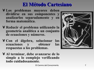 El Método Cartesiano Los problemas mayores deben dividirse en sus componentes y analizarlos separadamente y en forma matemática.  Reducir el problema utilizando la geometría analítica a un conjunto de ecuaciones y números. Con el álgebra, solucionar las ecuaciones y  obtener las respuestas a los problemas.  Al terminar, debe avanzarse de lo simple a lo complejo verificando todo cuidadosamente. 