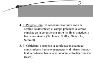 4.  El Pragmatismo  : el conocimiento humano tiene sentido solamente en el campo práctico; la verdad consiste en la congruencia entre los fines prácticos y los pensamientos (W. James, Shiller, Nietszche, Simmel). 5.  El Criticismo  : propone la confianza en cuanto al conocimiento humano en general y al mismo tiempo la desconfianza hacia todo conocimiento determinado (Kant). 