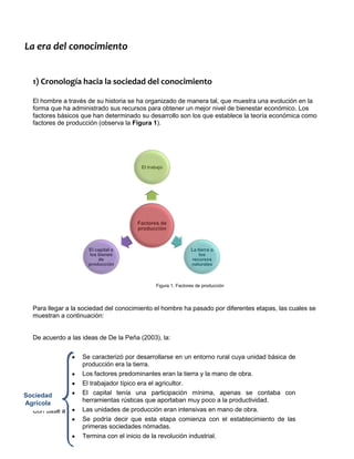 La era del conocimiento


   1) Cronología hacia la sociedad del conocimiento

   El hombre a través de su historia se ha organizado de manera tal, que muestra una evolución en la
   forma que ha administrado sus recursos para obtener un mejor nivel de bienestar económico. Los
   factores básicos que han determinado su desarrollo son los que establece la teoría económica como
   factores de producción (observa la Figura 1).




                                          El trabajo




                                        Factores de
                                        producción



                      El capital o                              La tierra o
                      los bienes                                    los
                          de                                    recursos
                      producción                                naturales



                                                Figura 1. Factores de producción



   Para llegar a la sociedad del conocimiento el hombre ha pasado por diferentes etapas, las cuales se
   muestran a continuación:


   De acuerdo a las ideas de De la Peña (2003), la:


                  Se caracterizó por desarrollarse en un entorno rural cuya unidad básica de
                  producción era la tierra.
                  Los factores predominantes eran la tierra y la mano de obra.
                  El trabajador típico era el agricultor.
Sociedad          El capital tenía una participación mínima, apenas se contaba con
Agrícola          herramientas rústicas que aportaban muy poco a la productividad.
                  Las unidades de producción eran intensivas en mano de obra.
  Con base a lo manifestado por Dobb (2005), la:
                  Se podría decir que esta etapa comienza con el establecimiento de las
                  primeras sociedades nómadas.
                    Termina con el inicio de la revolución industrial.
 